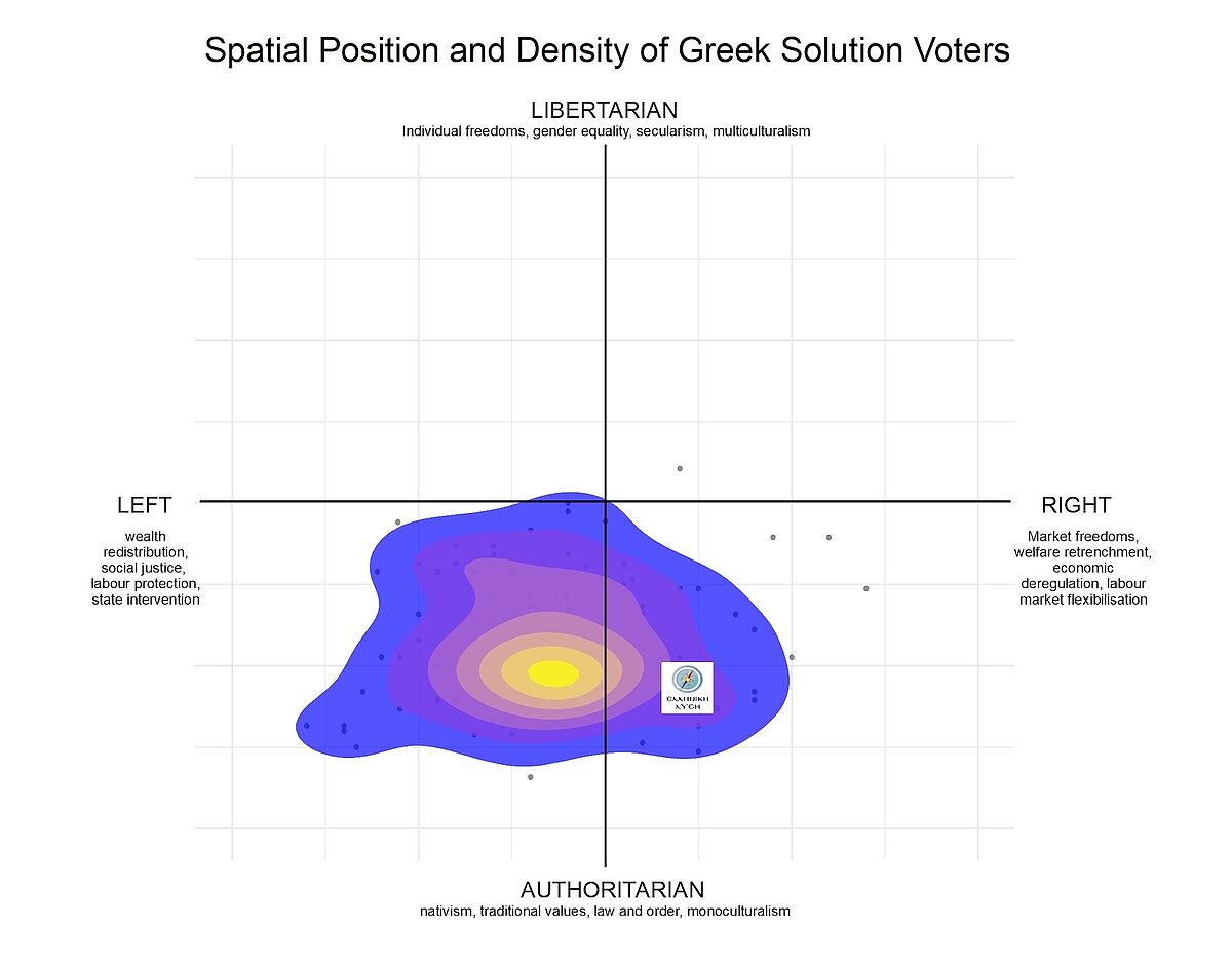 Positions on sex in Athens